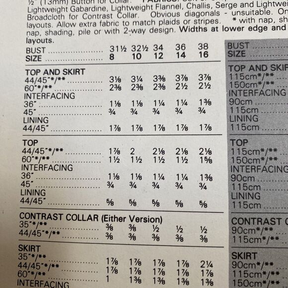 Vintage Vogue Sewing Pattern 1186 Oscar de la Renta Designer Top & Skirt Sz 10 - Picture 9 of 10